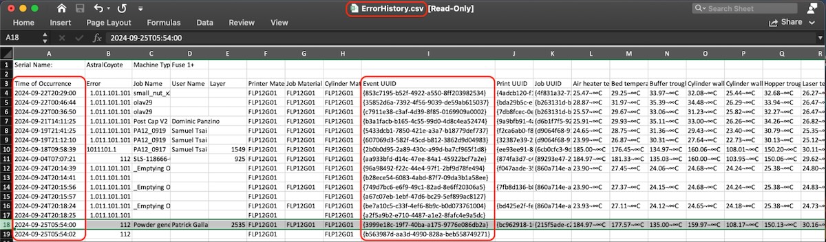 【追跡あり/匿名配送】【NF】Codex of Frailty 追跡あり/匿名配送】【NF】Codex of Frailty 追跡あり/匿名配送